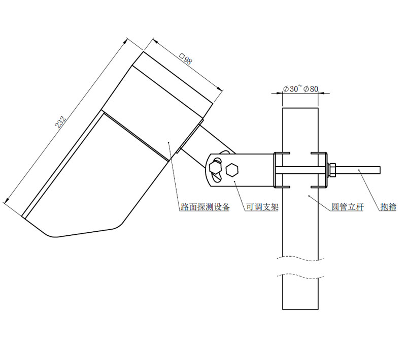 路面狀況傳感器 路面狀況傳感器