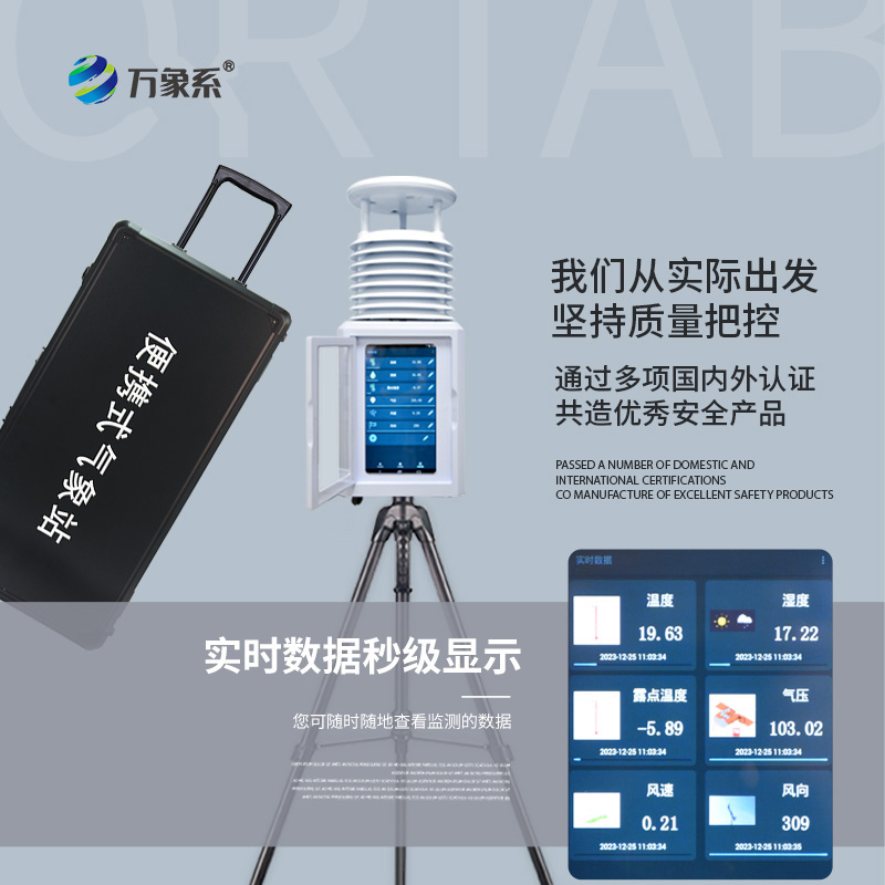 基層防災工程便攜式氣象儀如何讓防災預警快人一步？